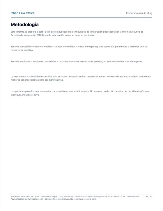 Metodología