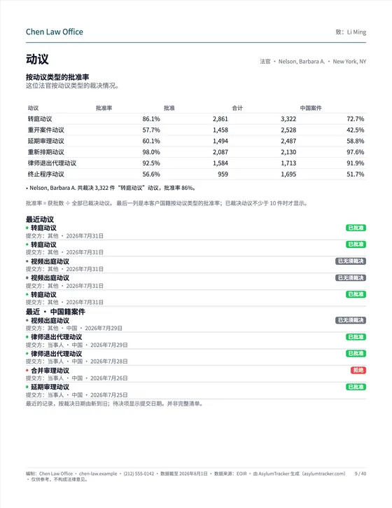 动议