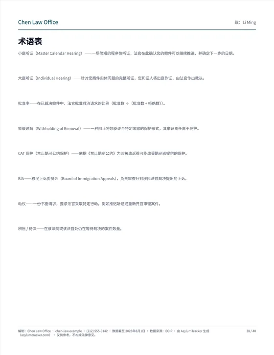 术语表