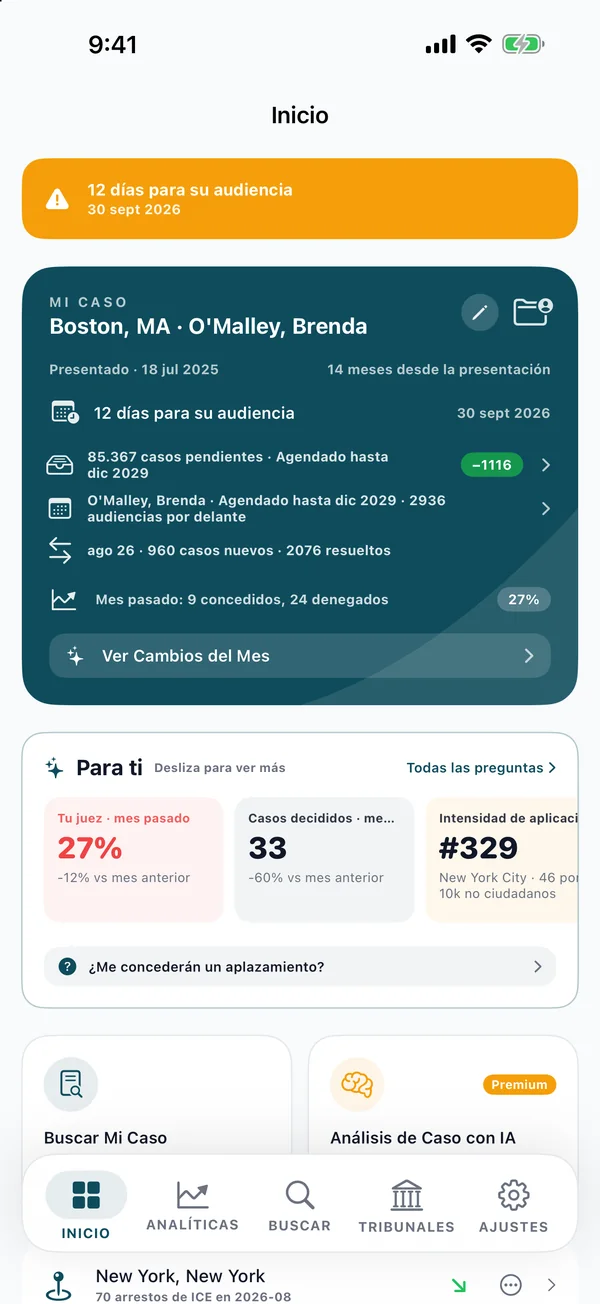 Tarjeta Mi caso: cuenta regresiva, casos pendientes y decisiones del mes