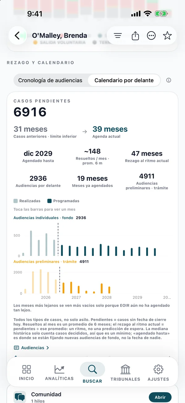 Pantalla de casos pendientes y calendario