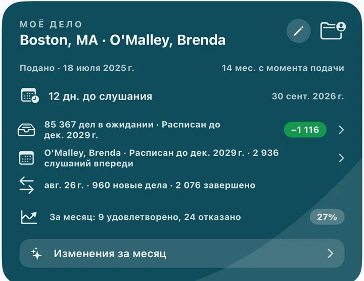 Карточка «Моё дело»: отсчёт до слушания, очередь дел в суде и решения за прошлый месяц