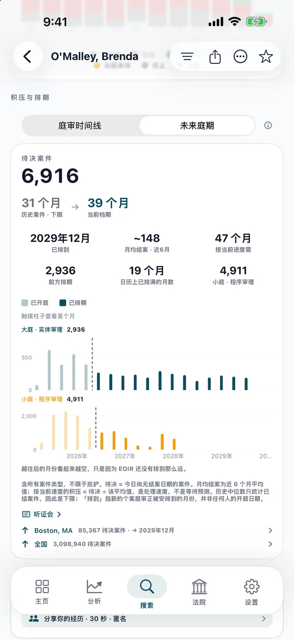 积压与排期页面
