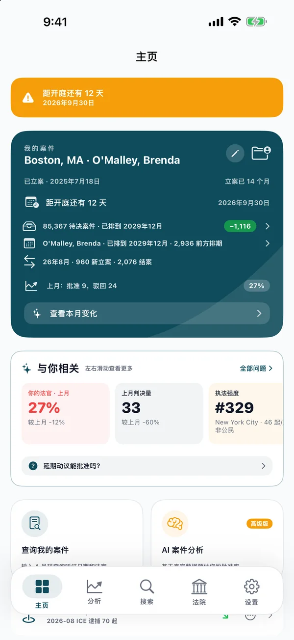 我的案件卡片：開庭倒數、法院積案與上月裁決